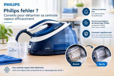 Philips-Fehler: Tipps, die Dampfbügelstation wirksam zu entkalken